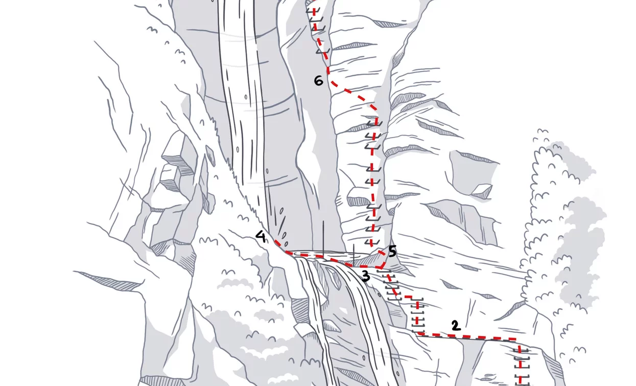 Via Ferrata Signora delle Acque | © Elaborazione grafica Sveva Seneci , Garda Trentino 